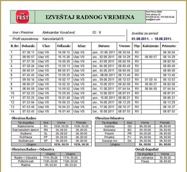 ERV100, softver za evidenciju radnog vremena
