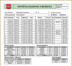 Softveri za ERV