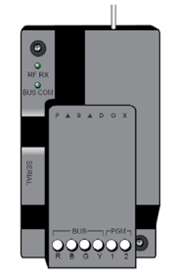 RX1 Modul