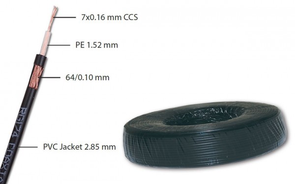 Koaksijalni kabl RG174 2X0,75 2X16/0,20CU